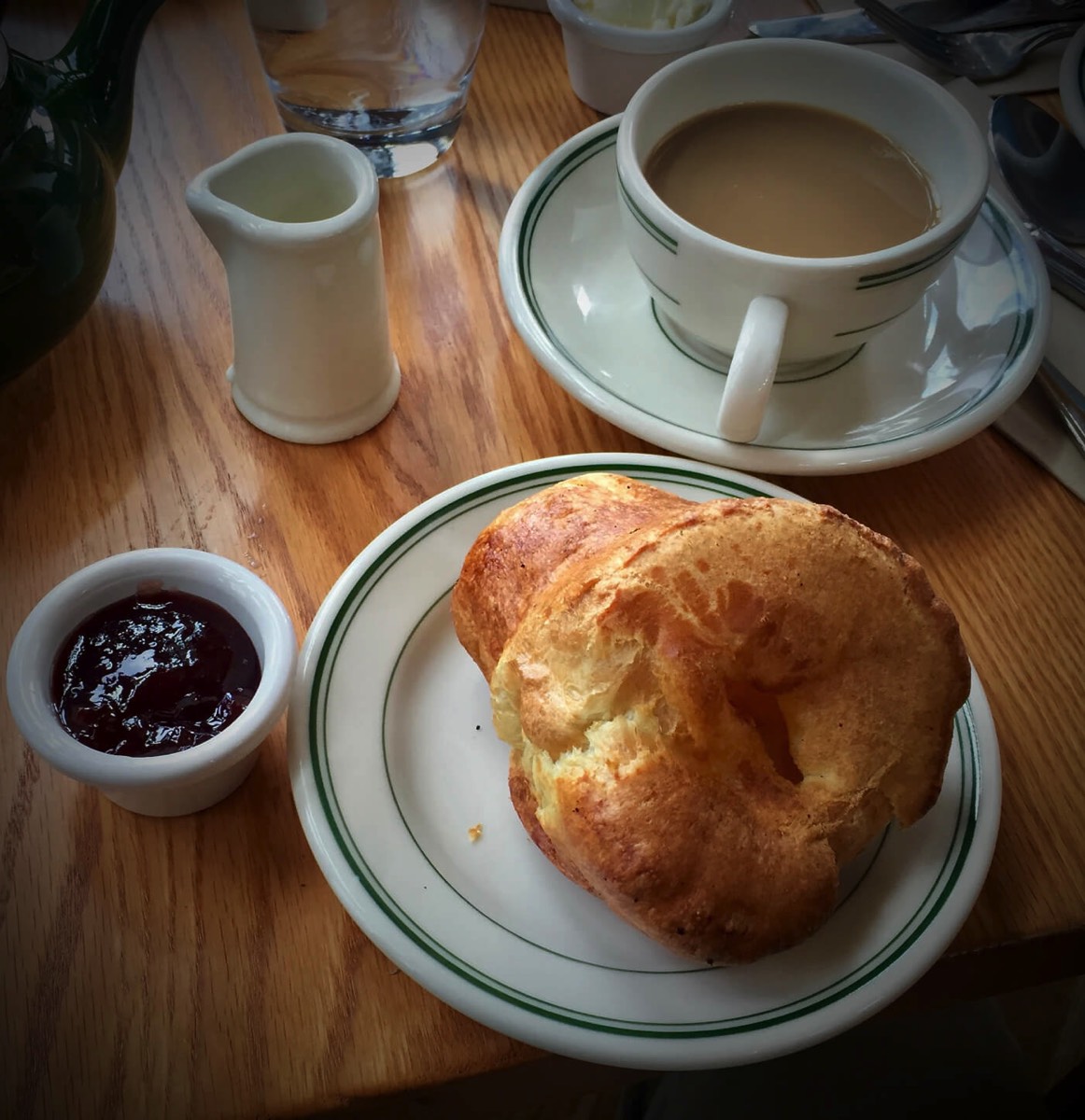 popover